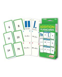 Addition Flashcards