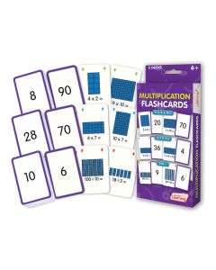 Multiplication Flashcards