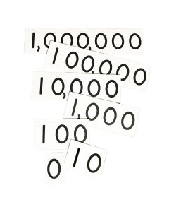 Eureka Math Place Value Cards, to Millions