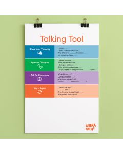 Eureka Math Talking Tool Poster, Gr 2-8 English