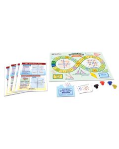 Middle School Learning Center: Coordinate Plane