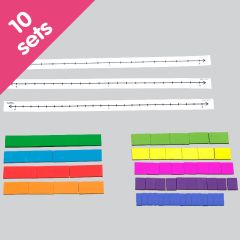 Fraction Tile Number Line Set