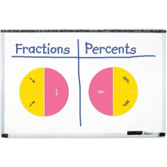 Double Sided Magnetic Fraction Circles