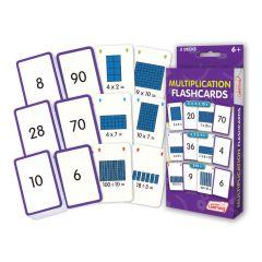Multiplication Flashcards