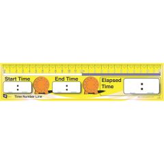 Time Number Line, set of 10