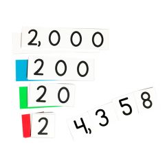 Eureka Math Whole Number Place Value Cards, 12 Student Decks