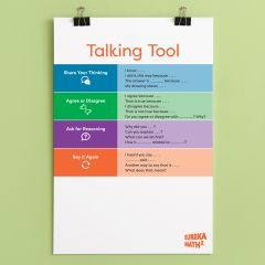 Eureka Math Talking Tool Poster, Gr 2-8 English