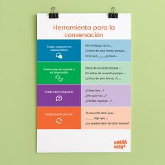 Eureka Math Talking Tool Poster, Gr K-1 Spanish