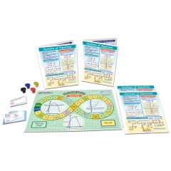 Systems of Equations Learning Center Game - Grades 6 - 9