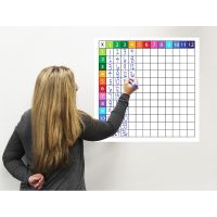 Dry-Erase Magnet - Multiplication Grid
