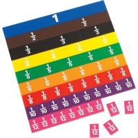 Fraction Tiles with Work Tray, 5 sets - Bulk Pricing