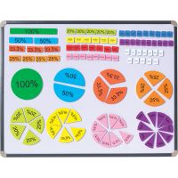 Magnetic Percent Tiles