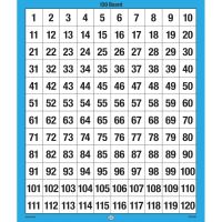 120 Number Boards, Set of 10