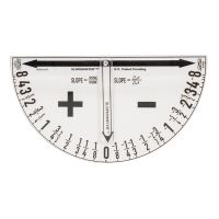 Slopeometer