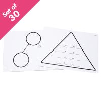 Write-On/Wipe-Off Fact Family Triangle Mats: Multiplication, set of 30 - Bulk Pricing