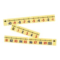 Magnetic Demonstration Number Line, -10 to 120