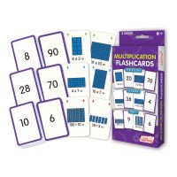 Multiplication Flashcards