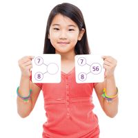 Number Bonds Activity Cards - Multiplication & Division