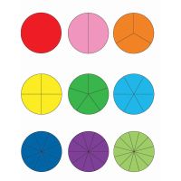 Demonstration Magnetic Fraction Circles