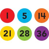 Numbers 1-36 Floor Markers