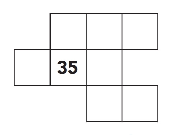 Making Sense of Numbers on the 120 Board